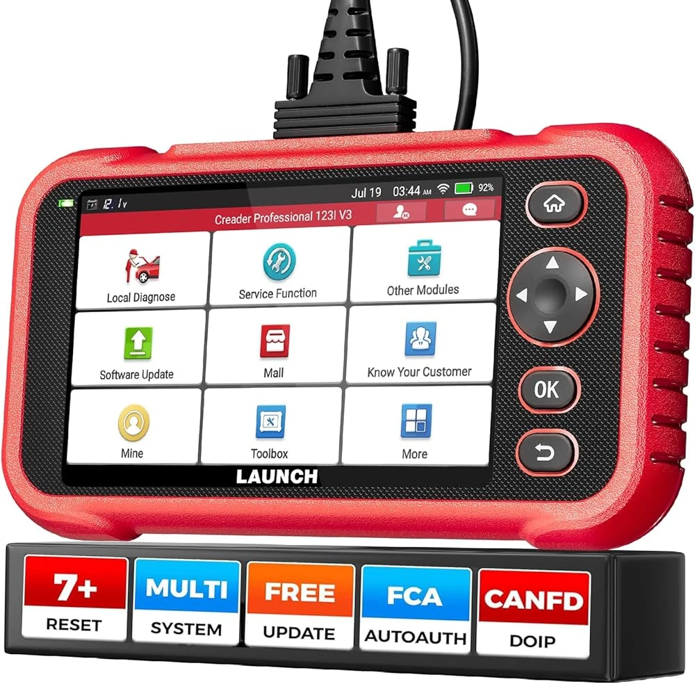 Call diagnostics work from home