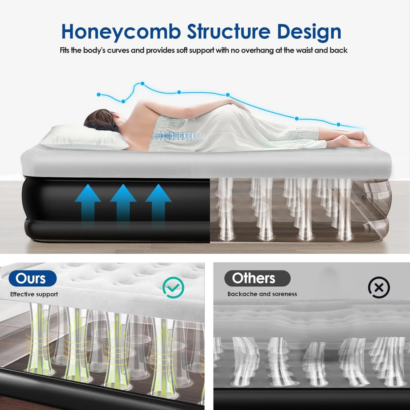 BNIB - MoKo Air Mattress Queen with Built in Pump - photo 2