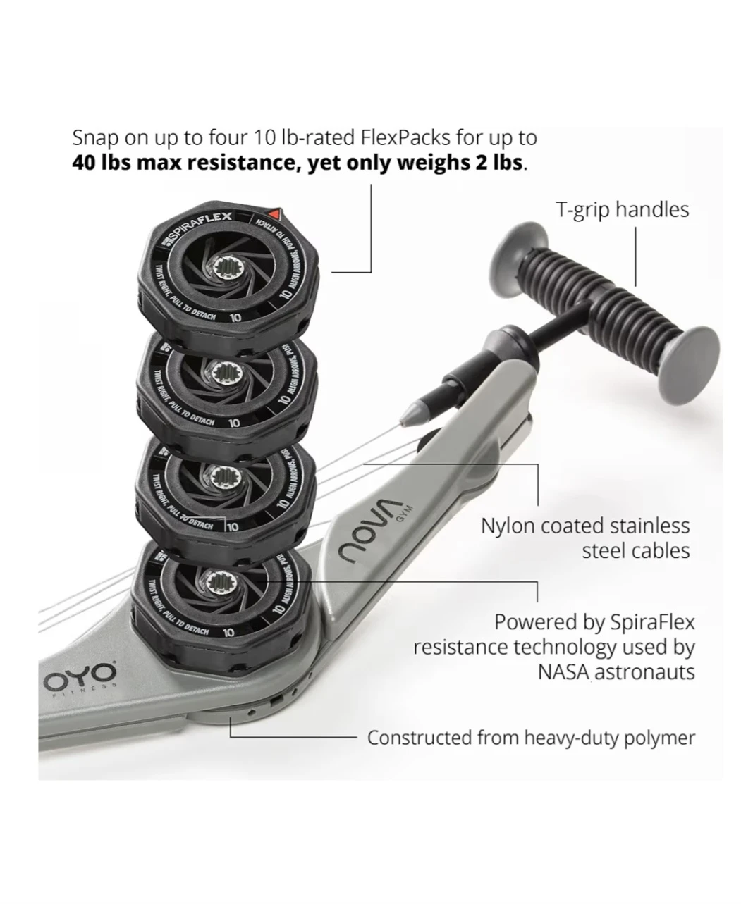 OYO Nova Personal Gym Total Body Package - photo 5