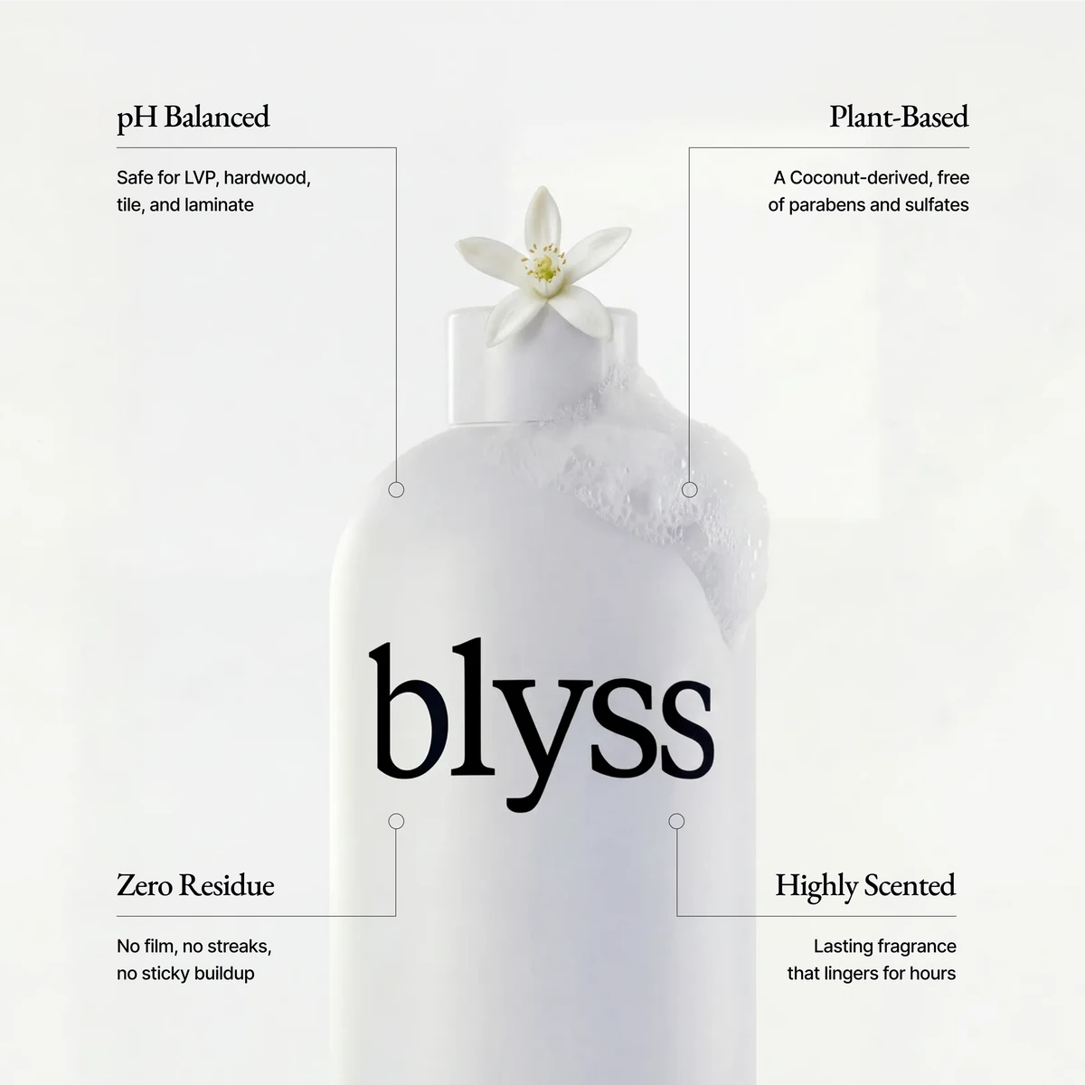 Blyss Mop Soap - Brazilian Waves 16 oz - photo 2