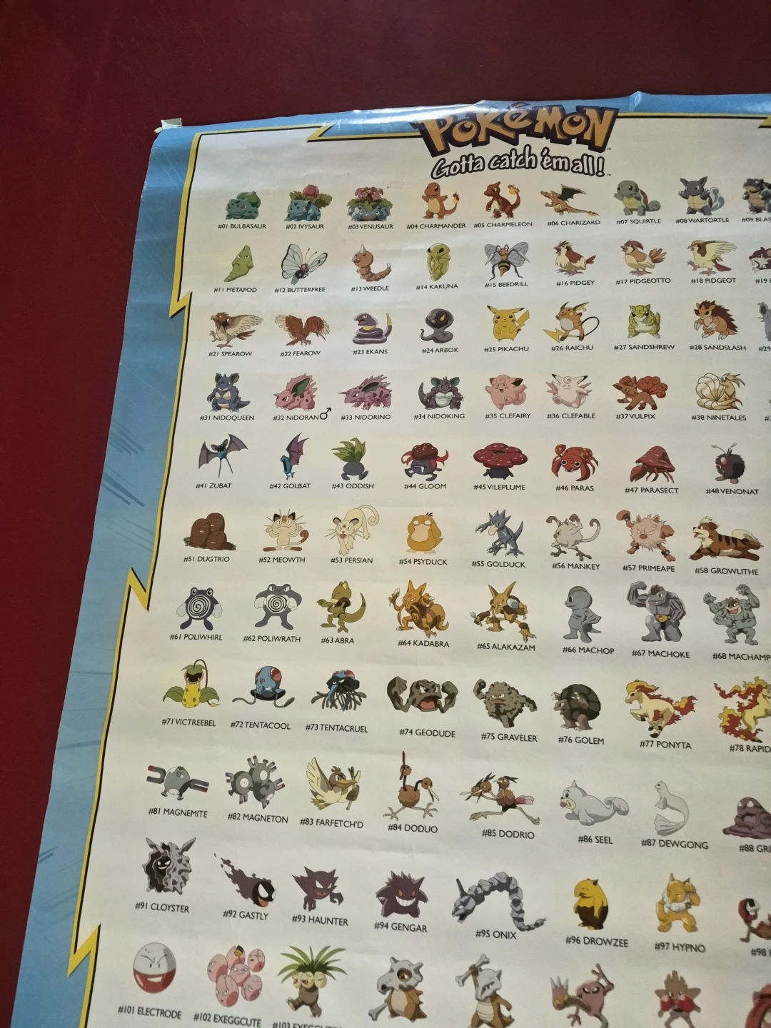 Pokemon Gotta Catch 'Em All! 1998 Poster - photo 5