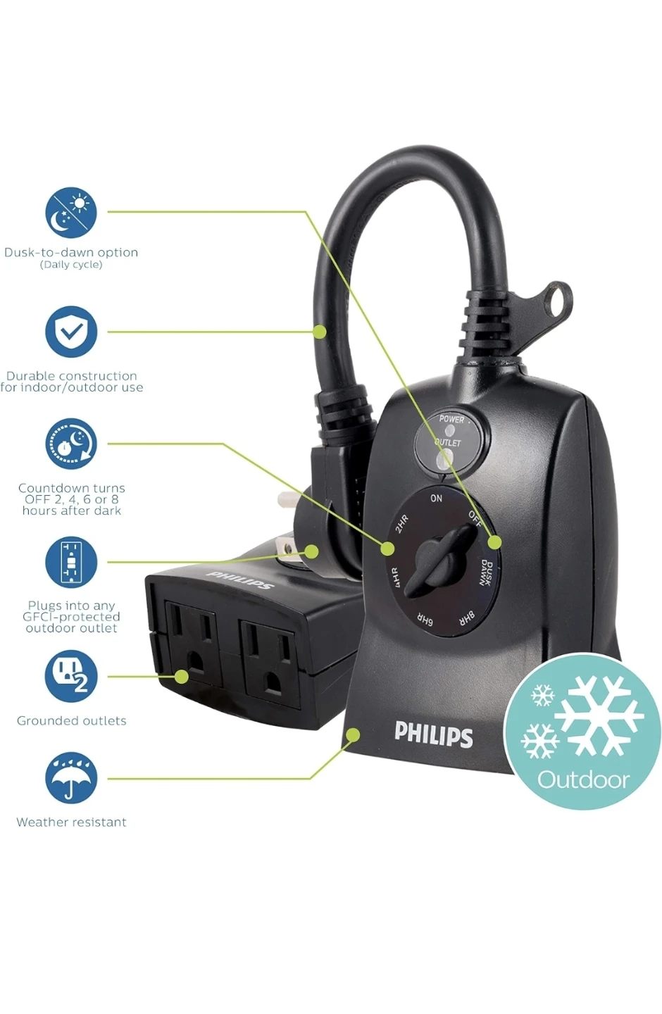 Brand New Philips Light-Sensing Countdown Timer 2-8 Hours - photo 2