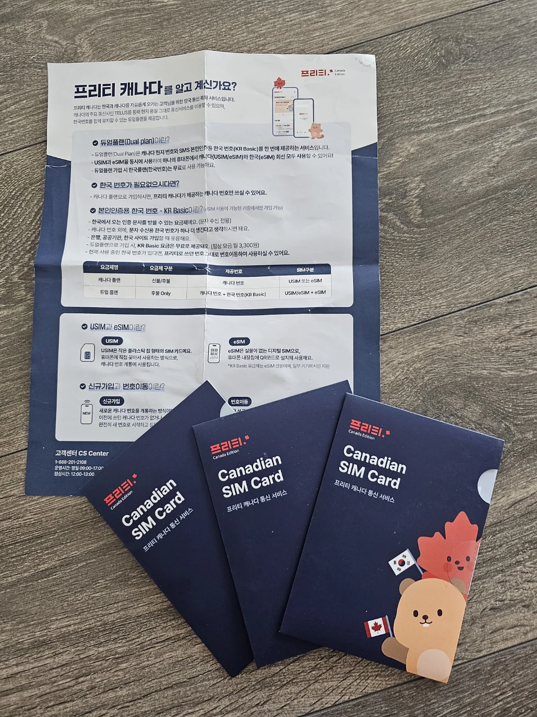 Canadian SIM Card by Prettel - photo 3