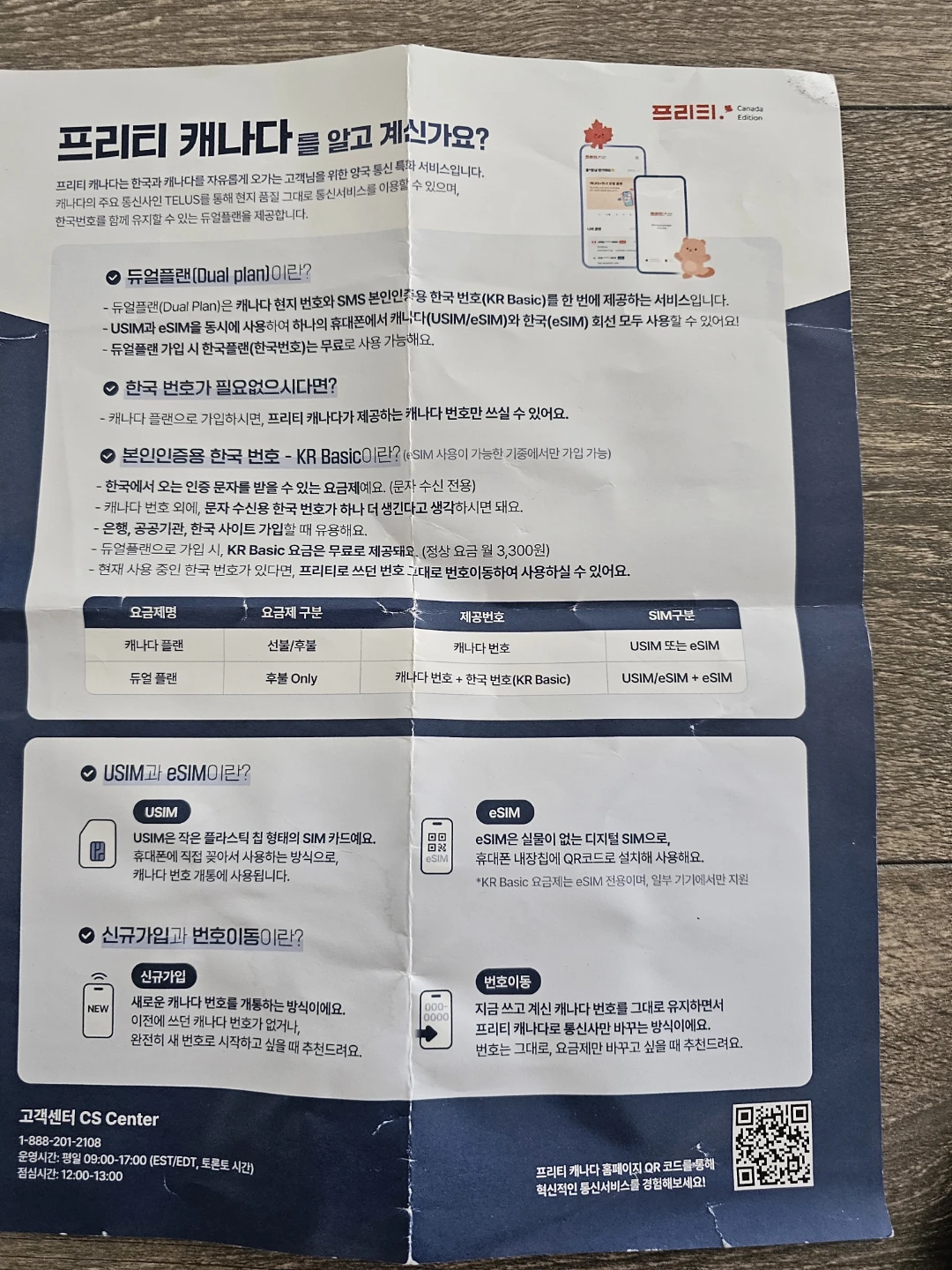 Canadian SIM Card by Prettel - photo 4