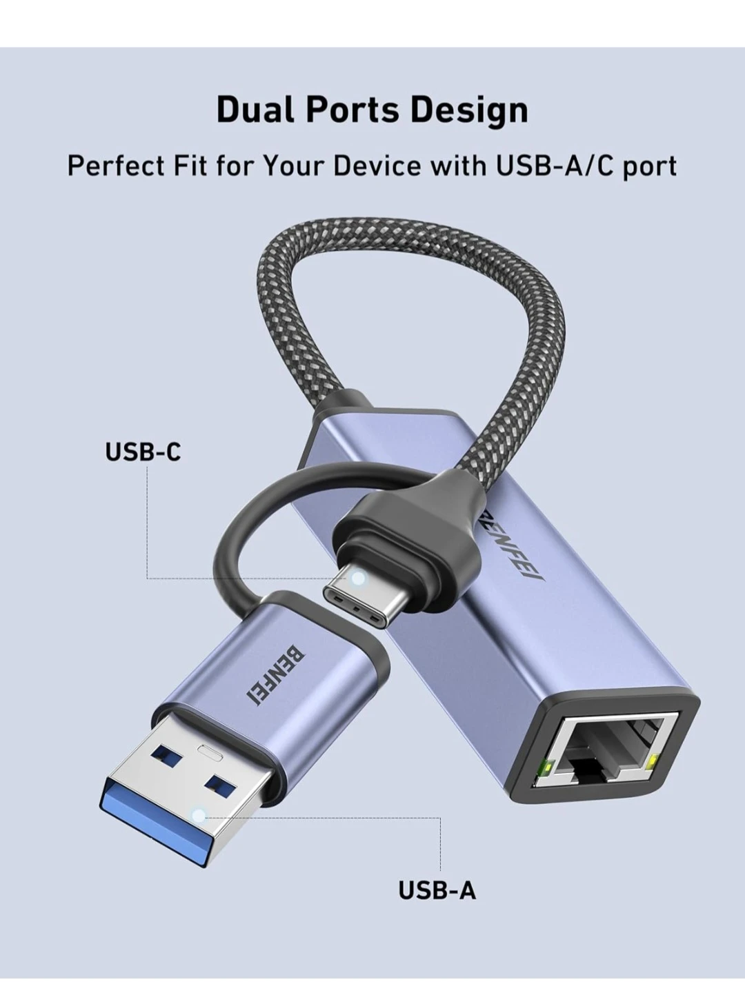 New USB-C/A to Ethernet Adapter - photo 5