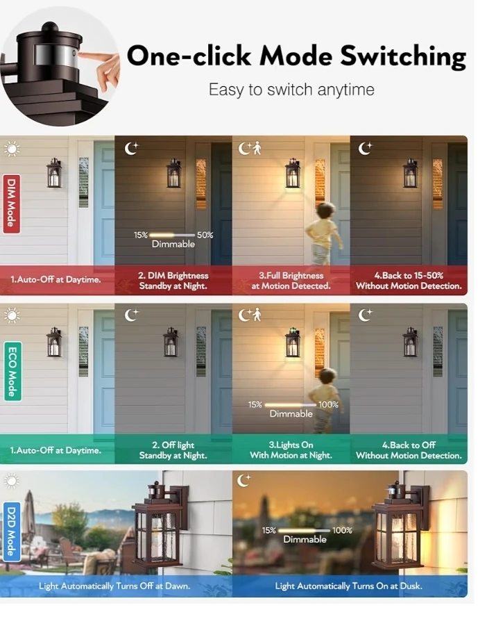 Outdoor Motion Sensor Wall Light Fixture - photo 4