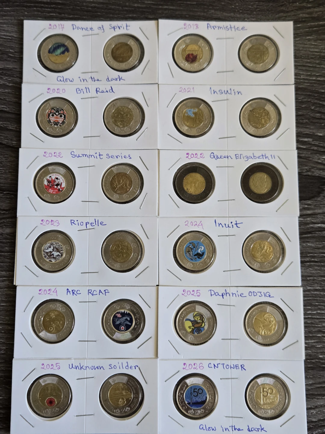 Collection of Canadian Commemorative Two-Dollar Coins