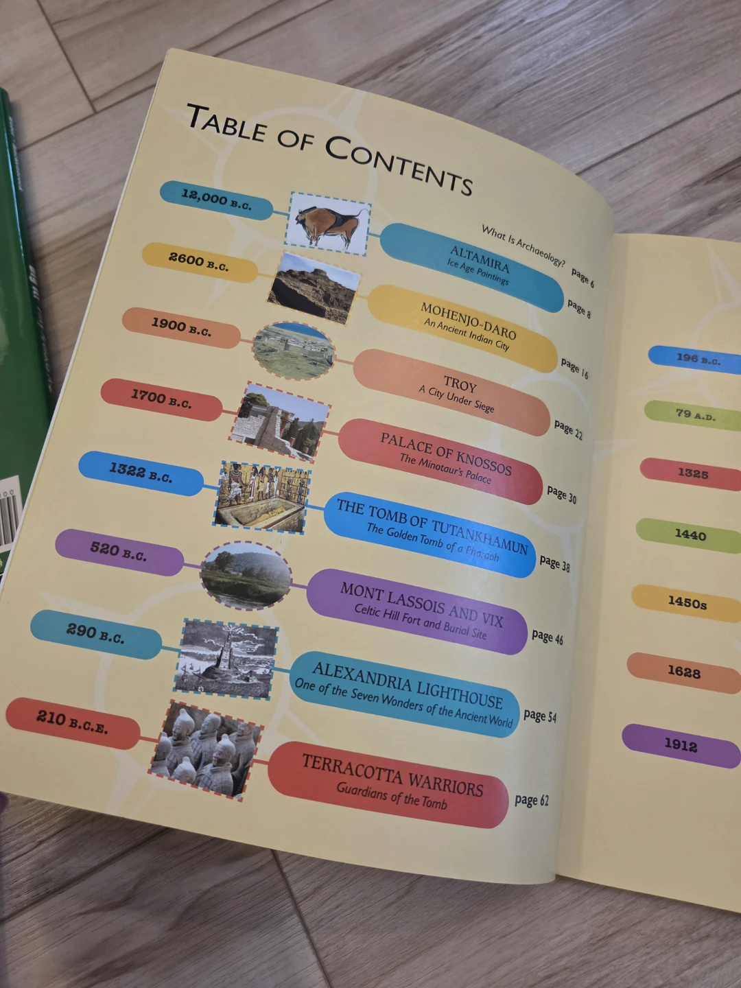 Books on Archaeology, Fossils, & Protecting Collection - photo 3