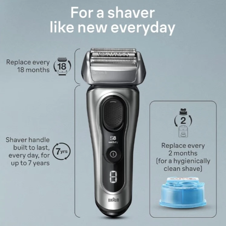 Braun Series 8 Electric Shaver - photo 2