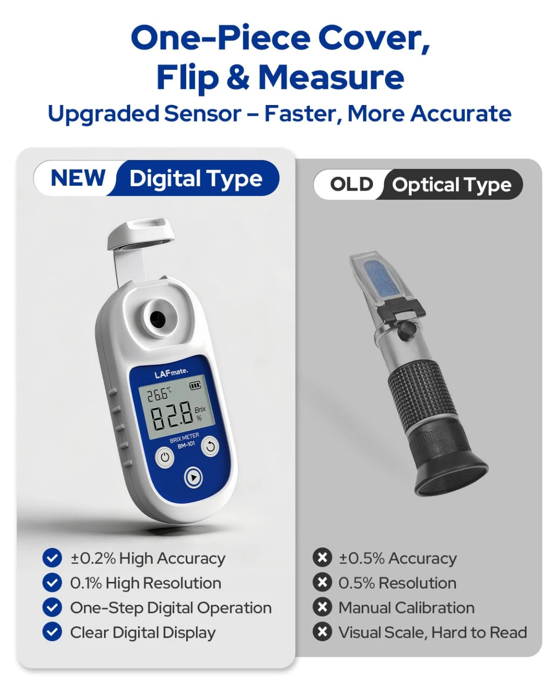 LAFmate Digital Brix Meter BM-101 - photo 3