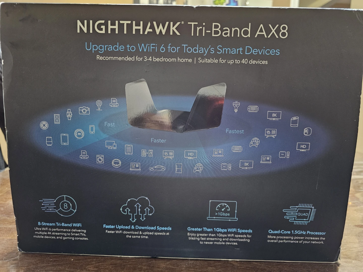 NETGEAR Nighthawk AX8 AX6600 8-Stream Tri-Band WiFi 6 Router - photo 3