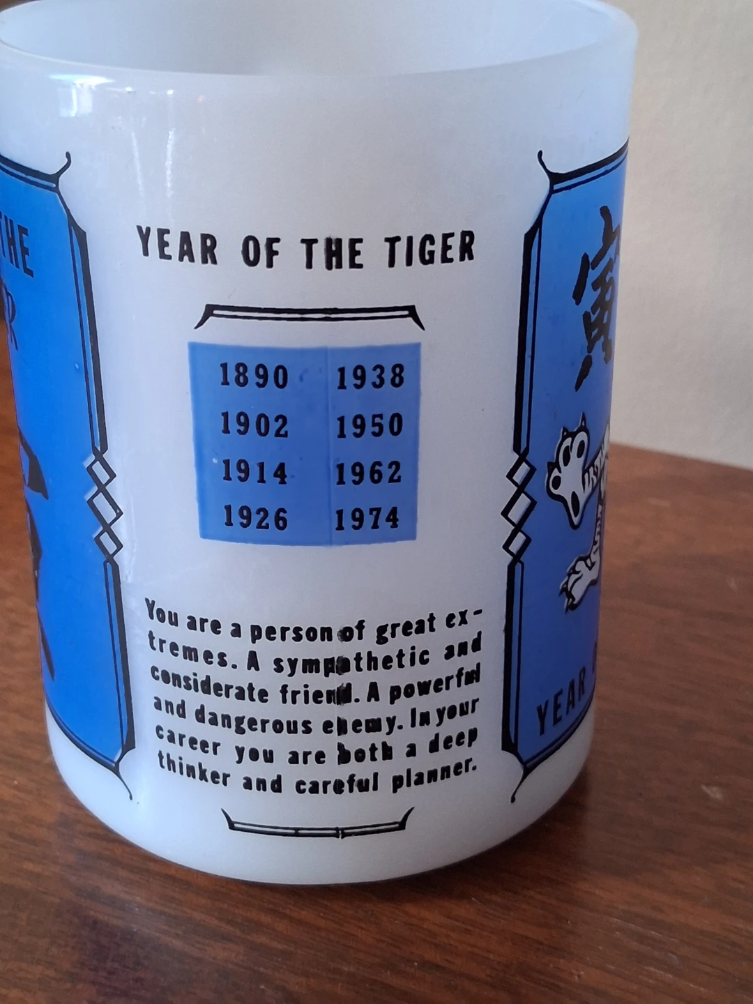 Year of the Tiger coffee mug - photo 2