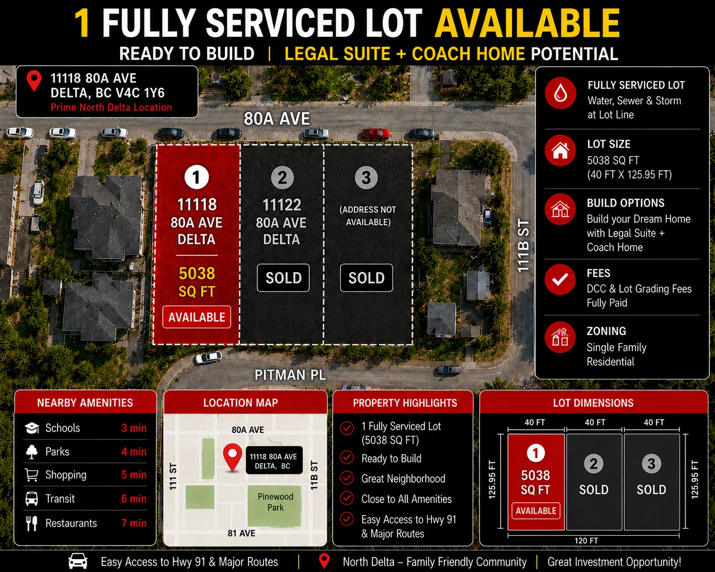 1 Fully Serviced Lot Available - Delta, BC