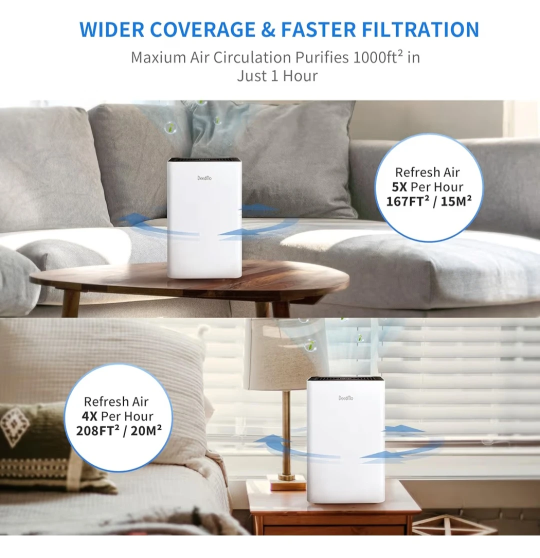Deedmo Air Purifier - photo 4