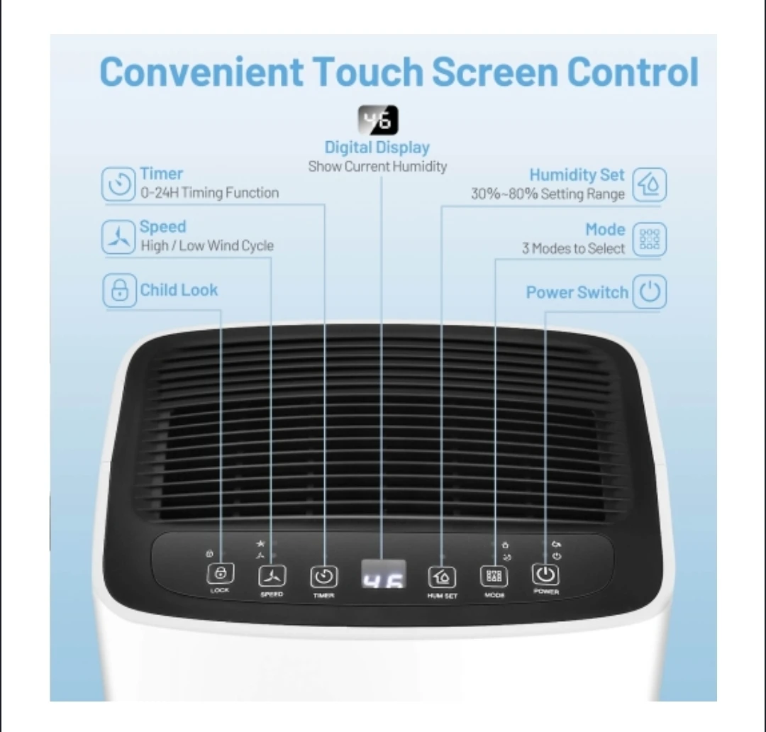 Costway Dehumidifier for up to 1500 sq. ft. - photo 4