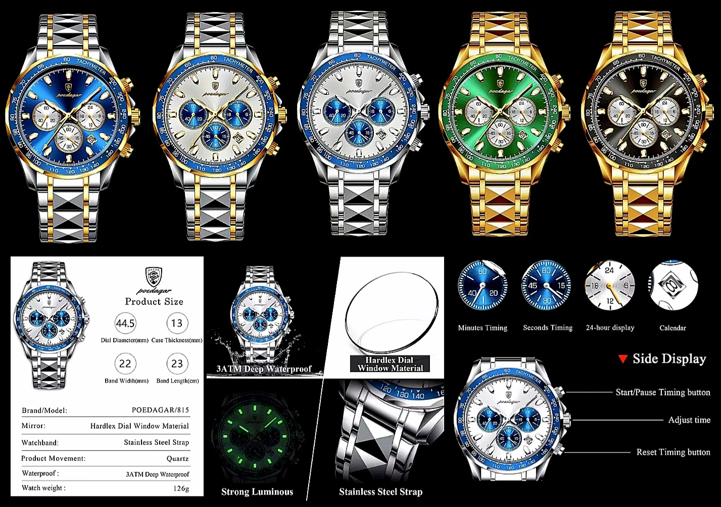 MENS LUXURY WATCHES - photo 2
