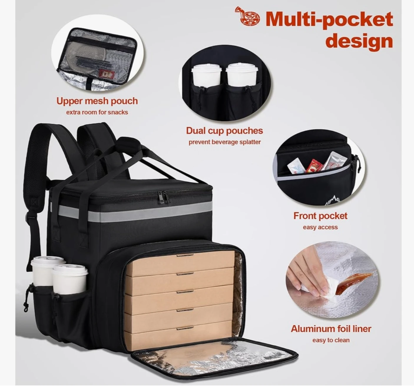 HIMAL Insulated Food Delivery Backpack - photo 5