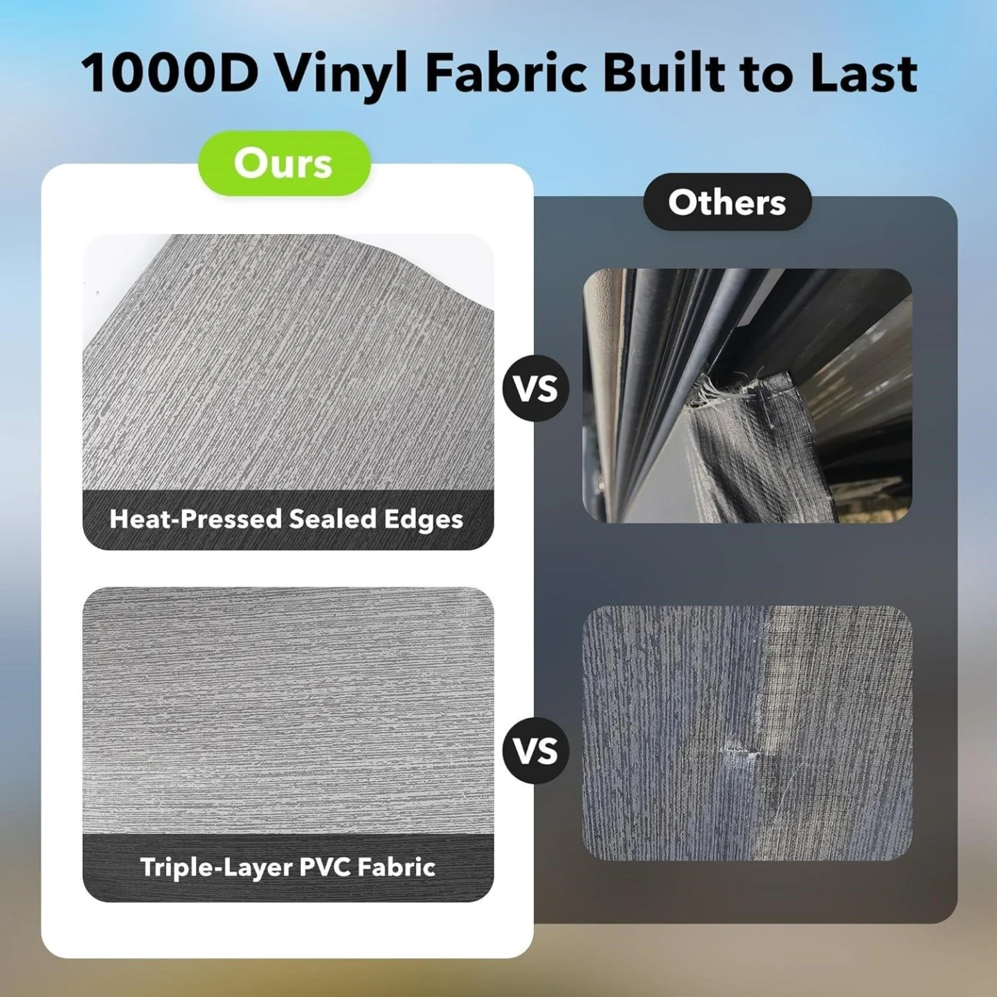 RV Awning Fabric Replacement - UV Resistant & Waterproof - photo 2