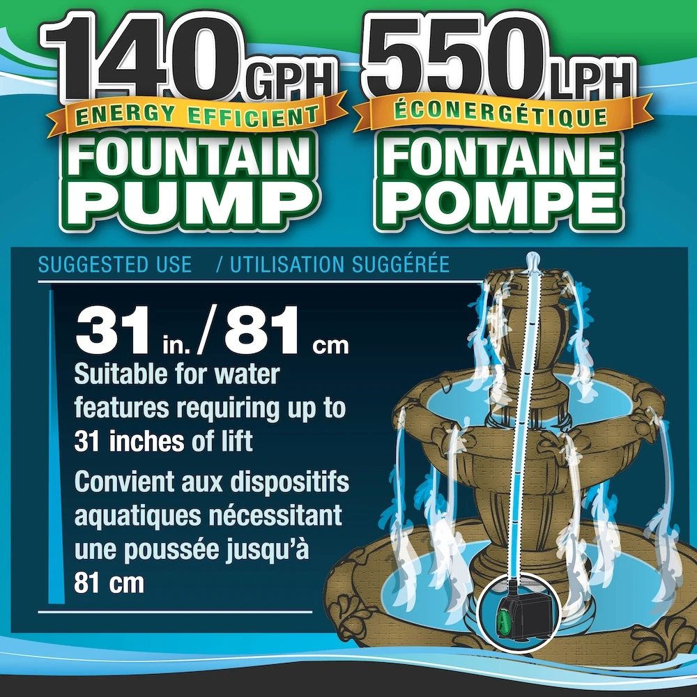 FOUNTAIN PUMP-Angelo Decor 140 GPH Fountain Pump- BRAND NEW