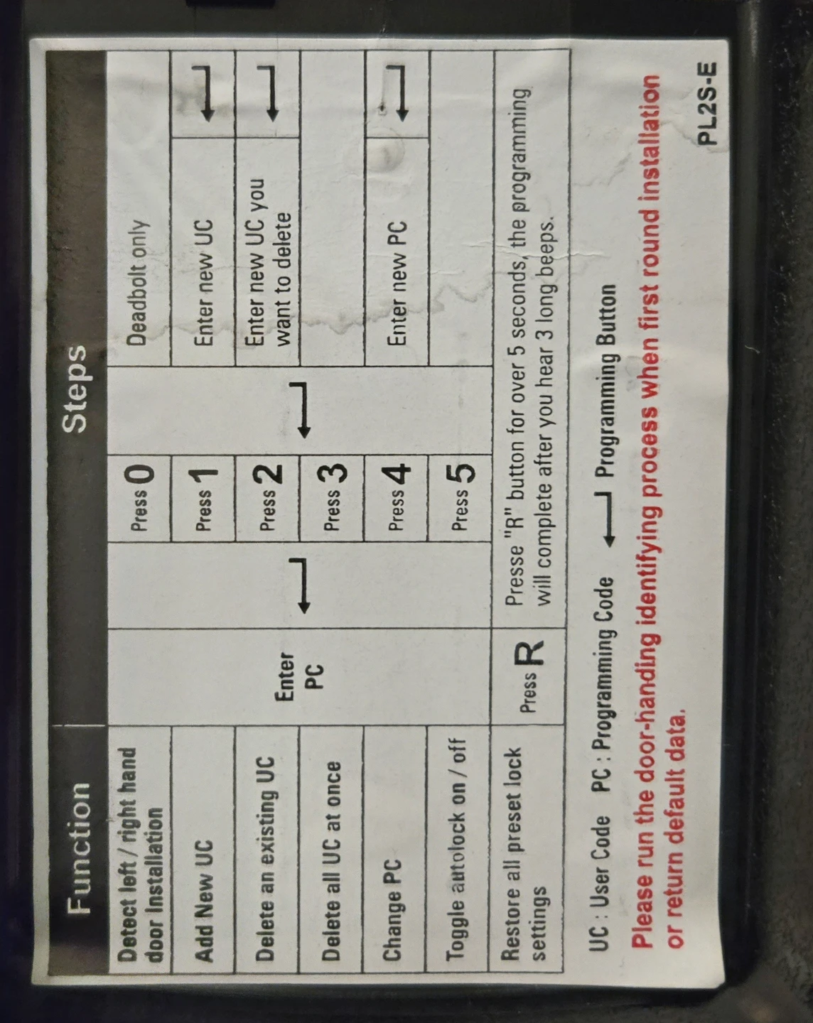 Weiser keypad deadbolt - photo 3