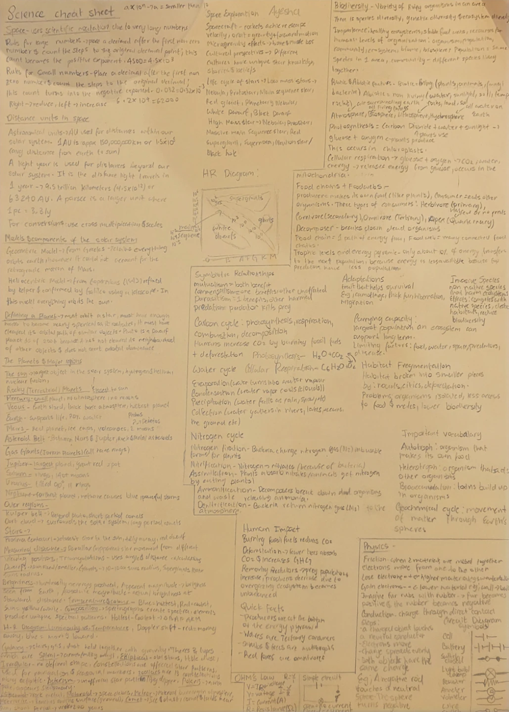 Homemade cheat sheets/study notes - photo 3