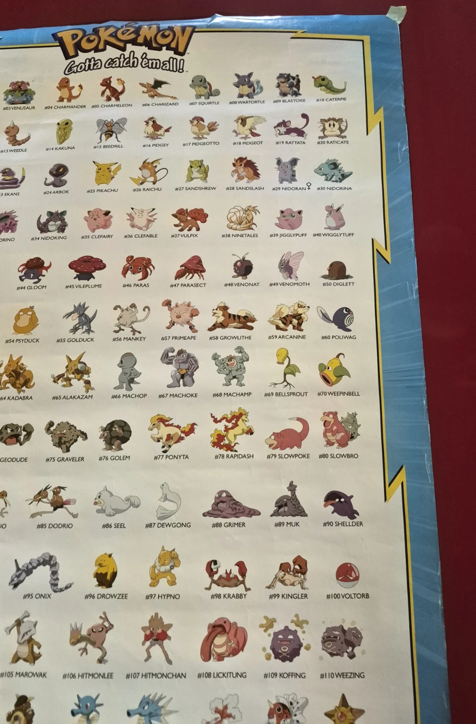 Pokemon Gotta Catch 'Em All! 1998 Poster - photo 4