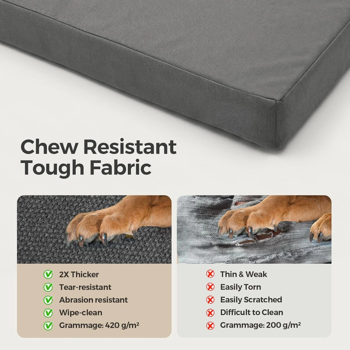 Orthopedic Dog Bed - Enhanced Breathability & Pressure Relief - photo 4