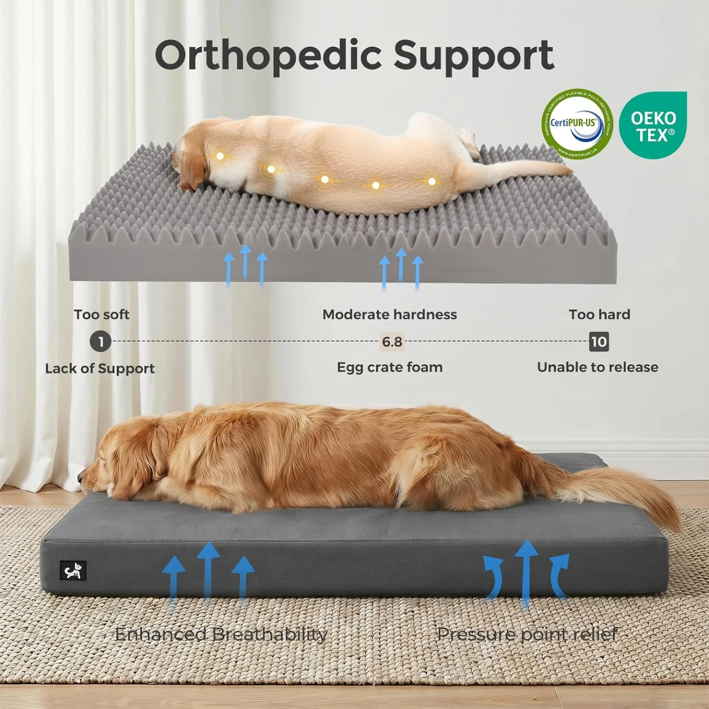 Orthopedic Dog Bed - Enhanced Breathability & Pressure Relief - photo 5