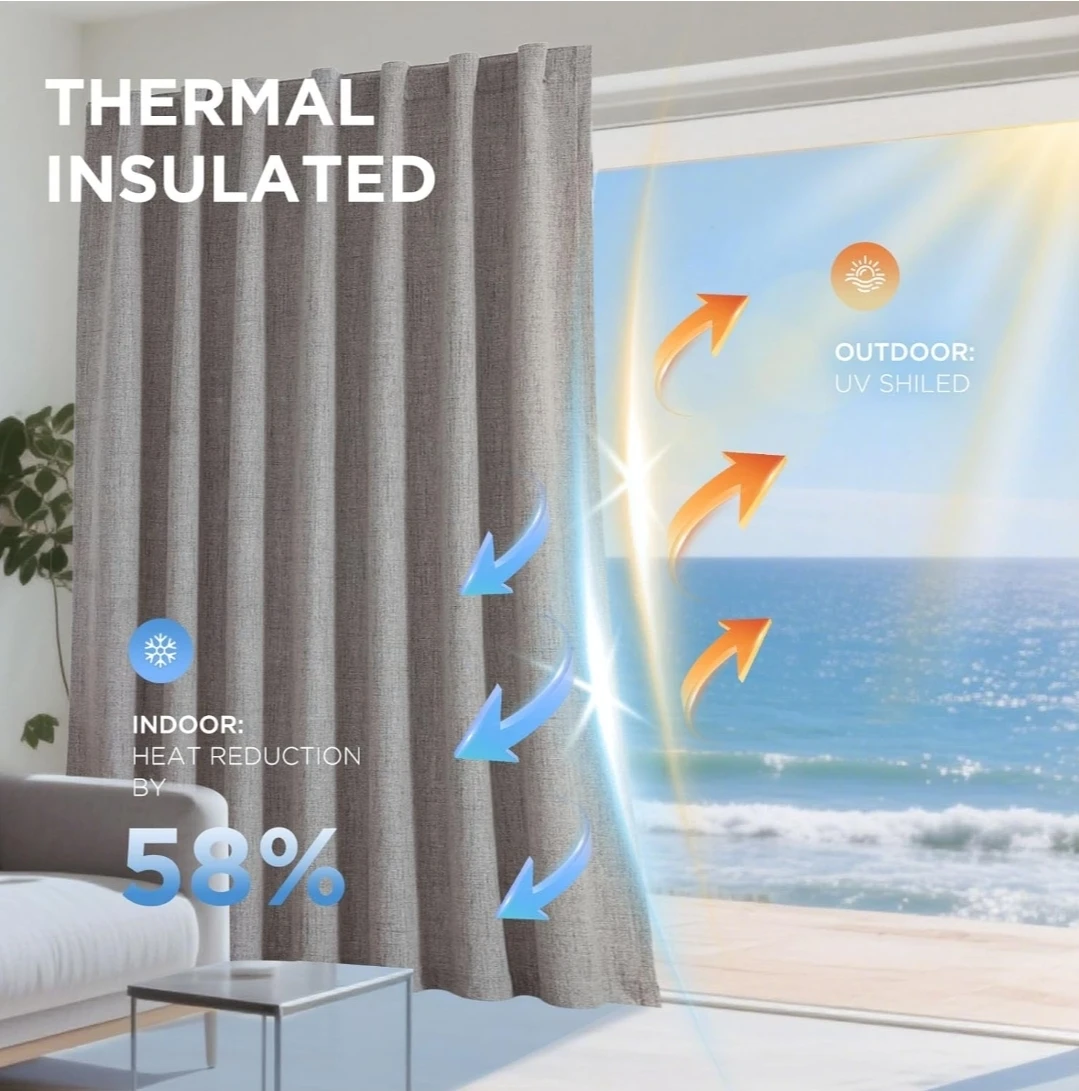 Thermal Insulated Blackout Curtains - photo 2