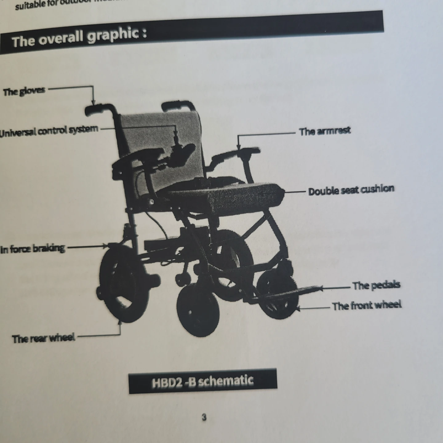 AMAZING DEAL! LOOK! PORTABLE ELECTEIC WHEELCHAIR - photo 2