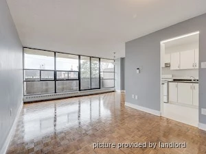 NEED HELP FINDING THE RIGHT APARTMENT? - photo 3