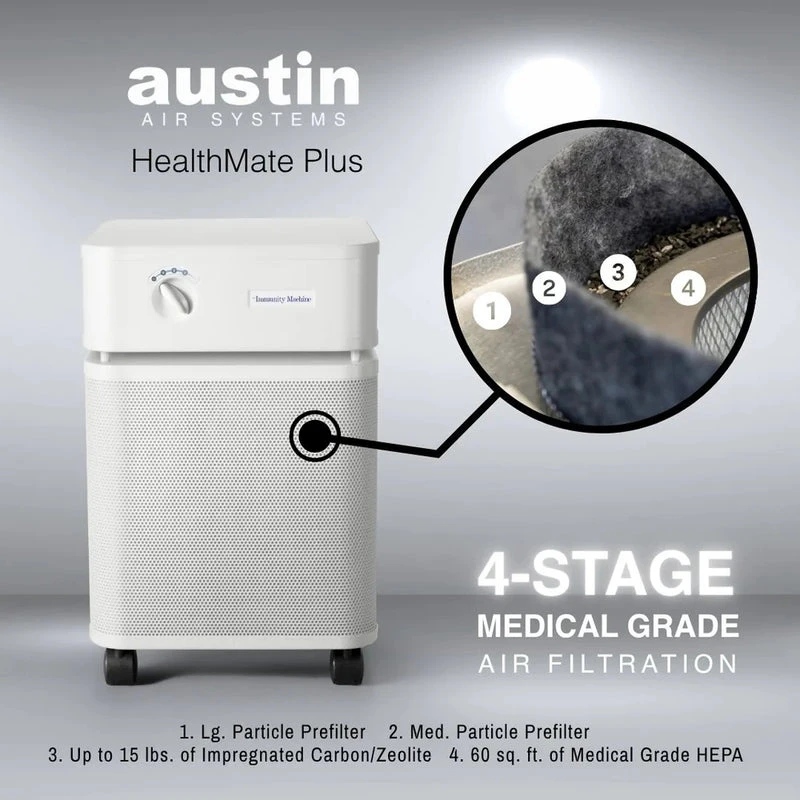 Austin Air Systems HealthMate Plus Air Purifier - photo 3