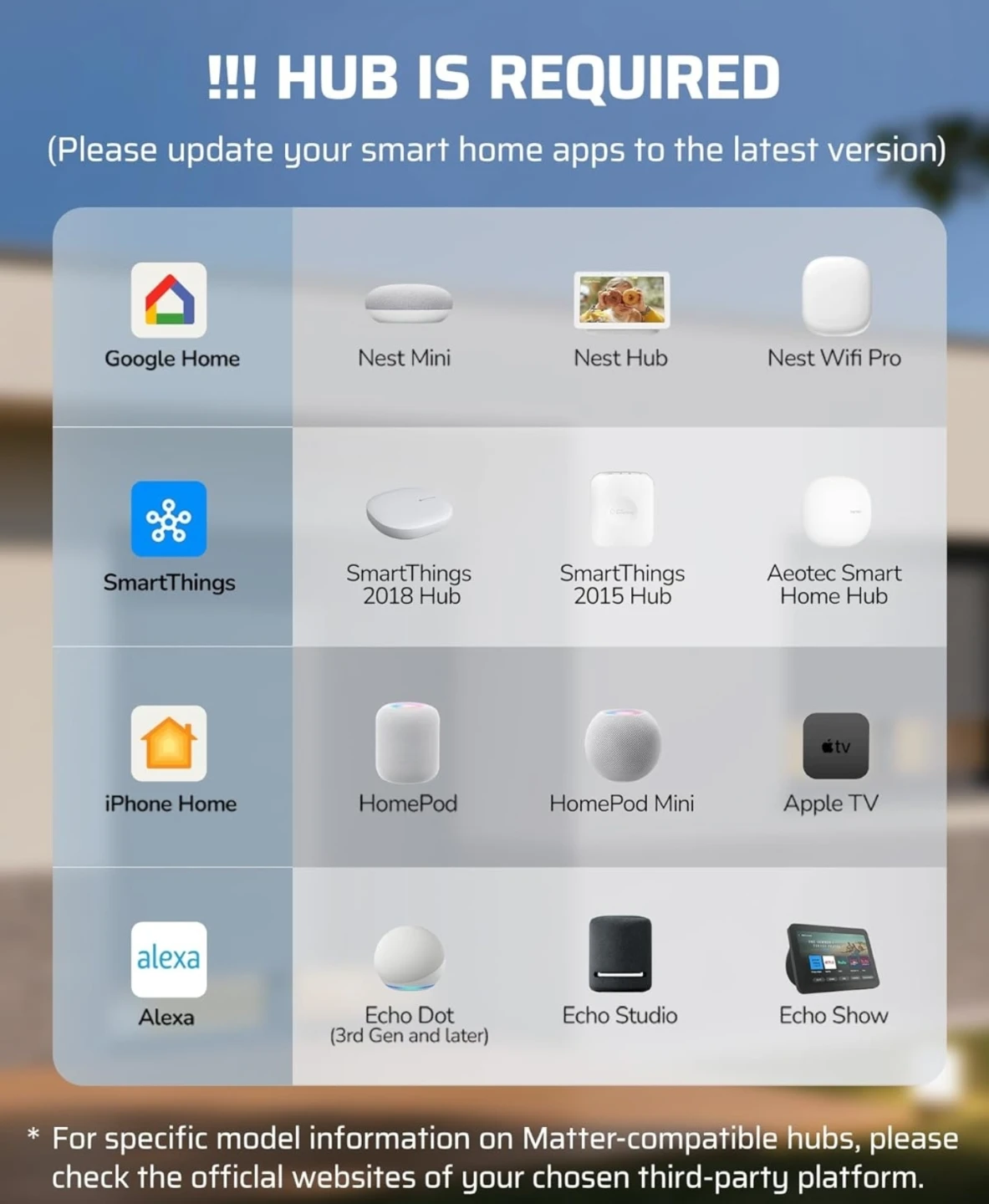 Dewenwils Smart Home Hub with Voice Control - photo 2