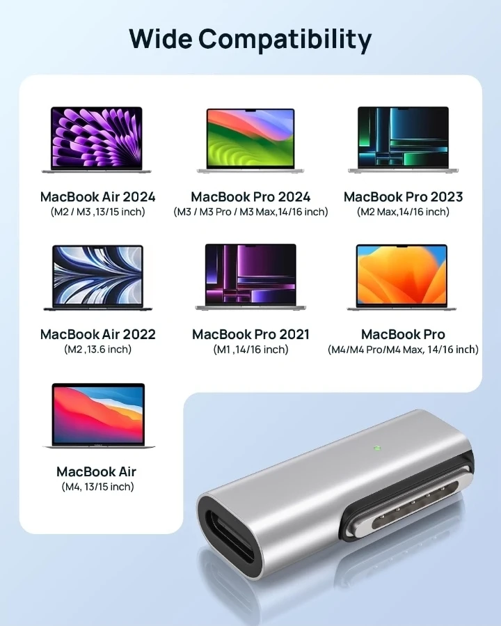 140W PD Quick Charge USB C to Magnetic 3 Adapter - photo 2