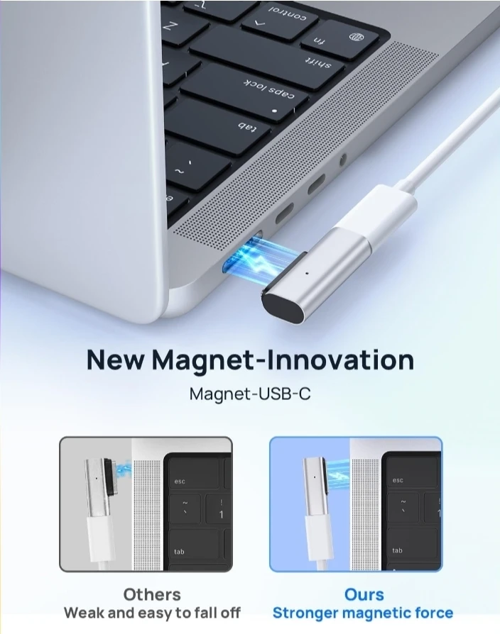 140W PD Quick Charge USB C to Magnetic 3 Adapter - photo 4