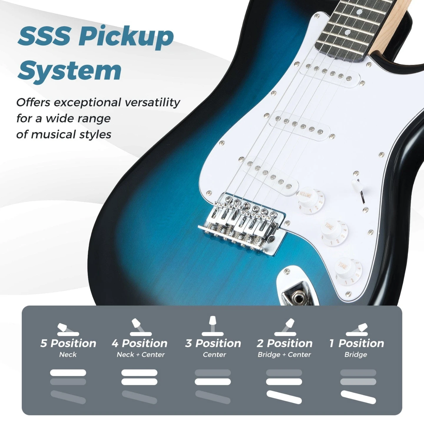 39 Inch Full Size Electric Guitar Beginner Kit - photo 3