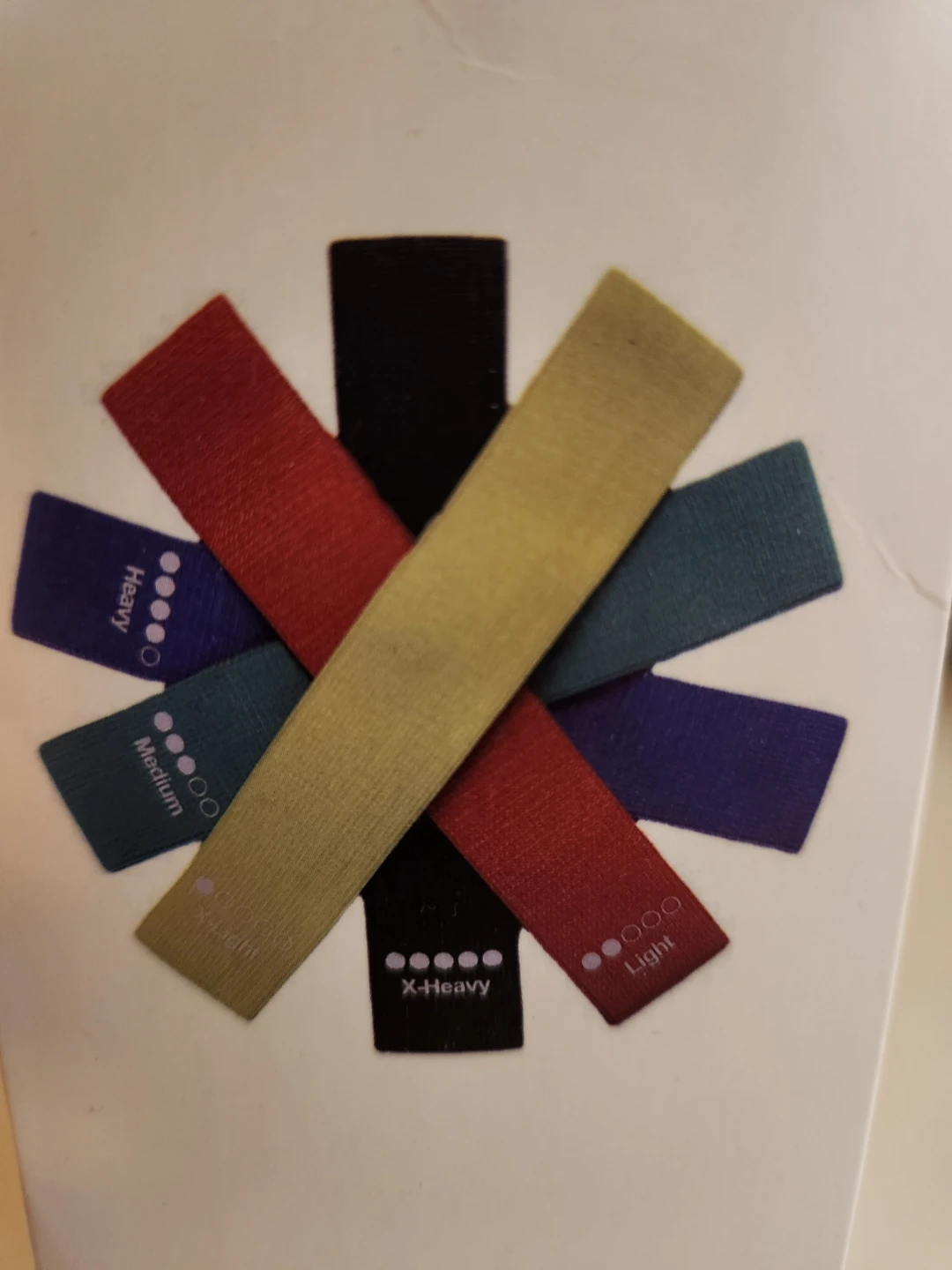 Resistance Bands Set 5pcs