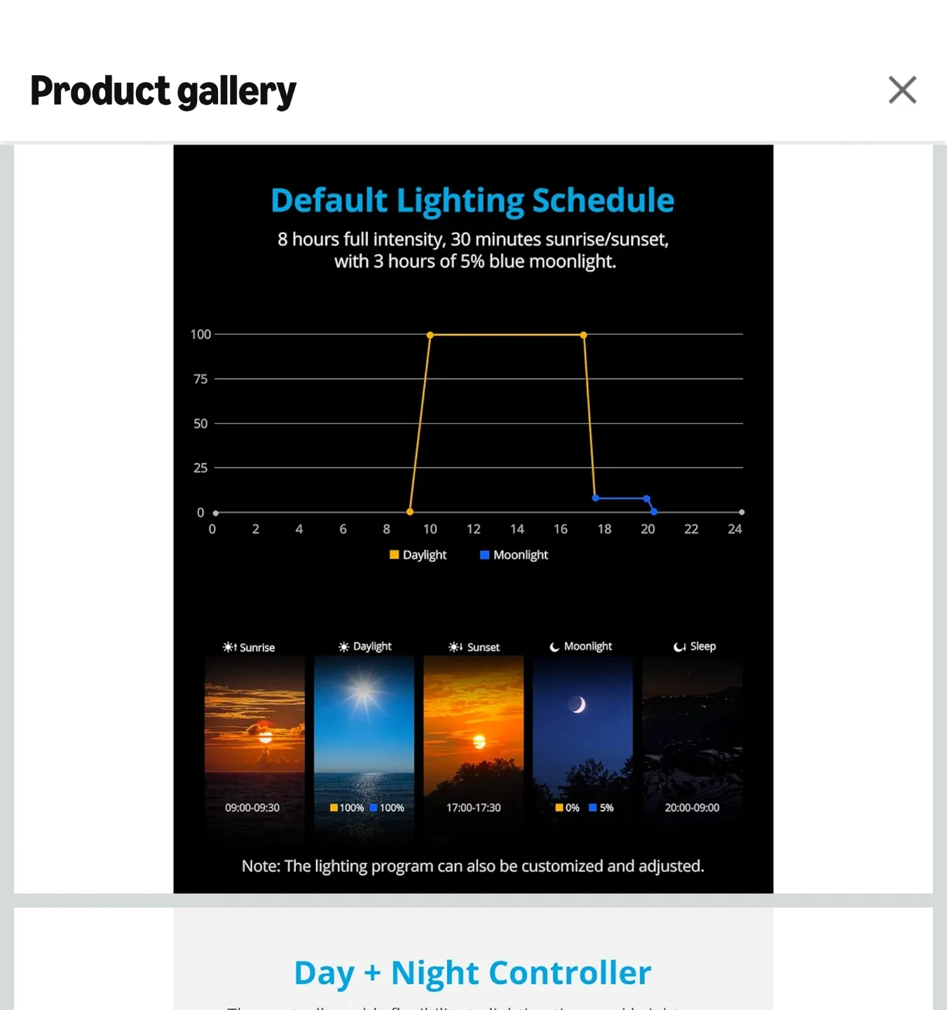 Aquarium LED Light Bar with Controller - photo 2