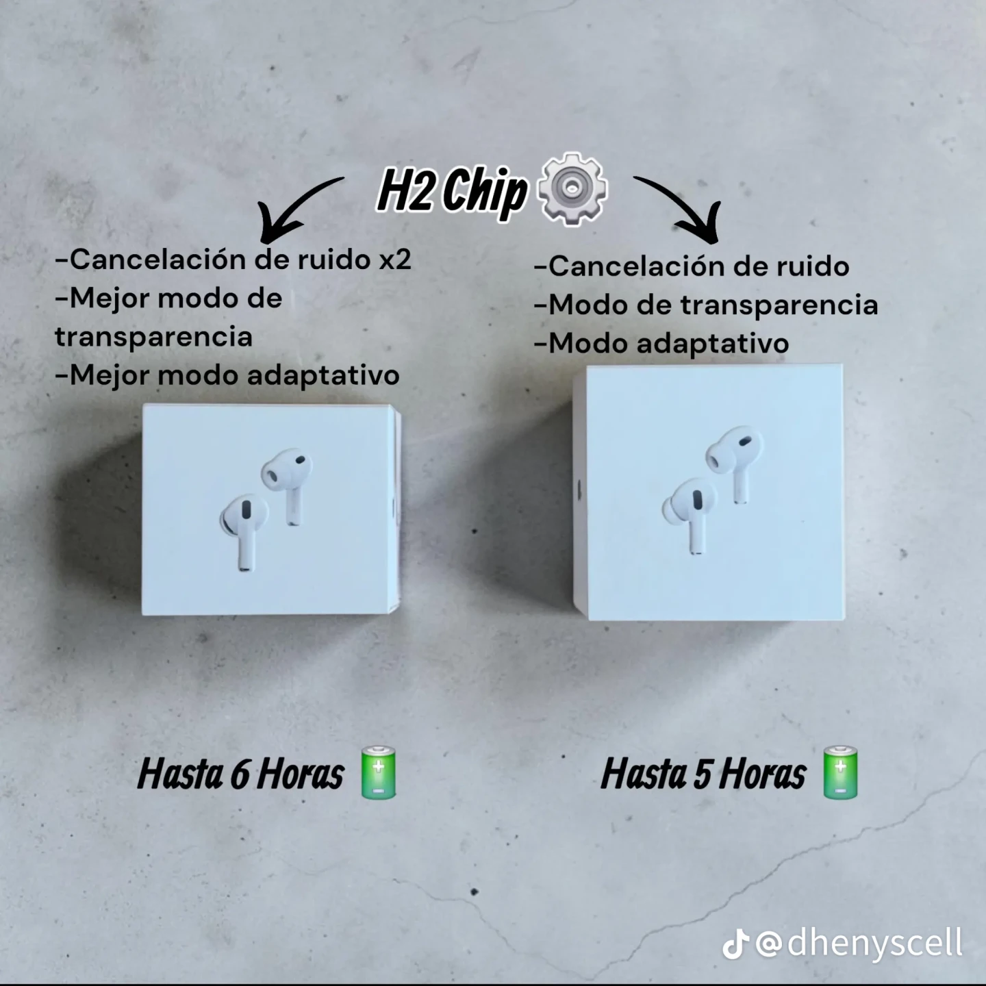 Apple AirPods Pro 2nd Generation