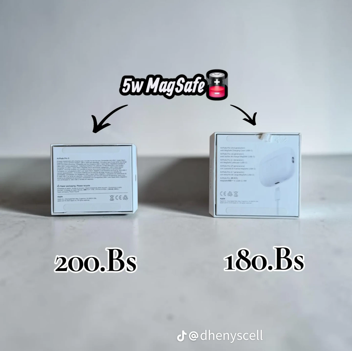 Apple AirPods Pro 2nd Generation - photo 2