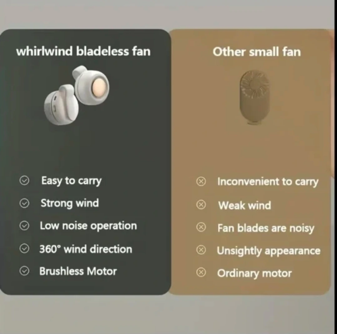 SULVGO Bladeless Neck Fan - photo 3