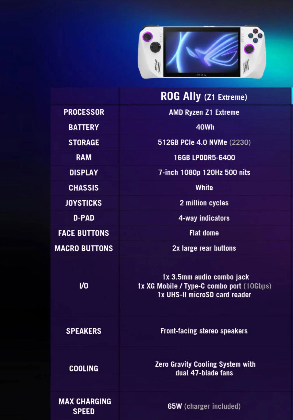 ASUS ROG Ally Gaming Handheld (Z1 Extreme) - photo 4
