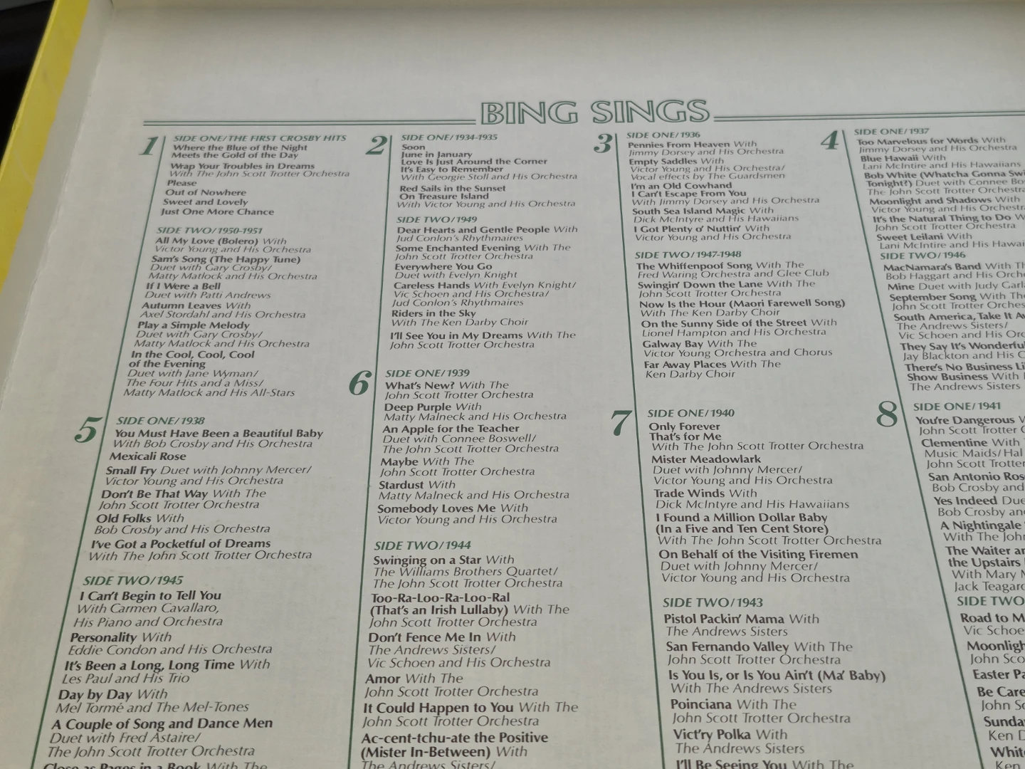 Reader's Digest Bing Sings 96 Greatest Hits Vinyl Record - photo 2