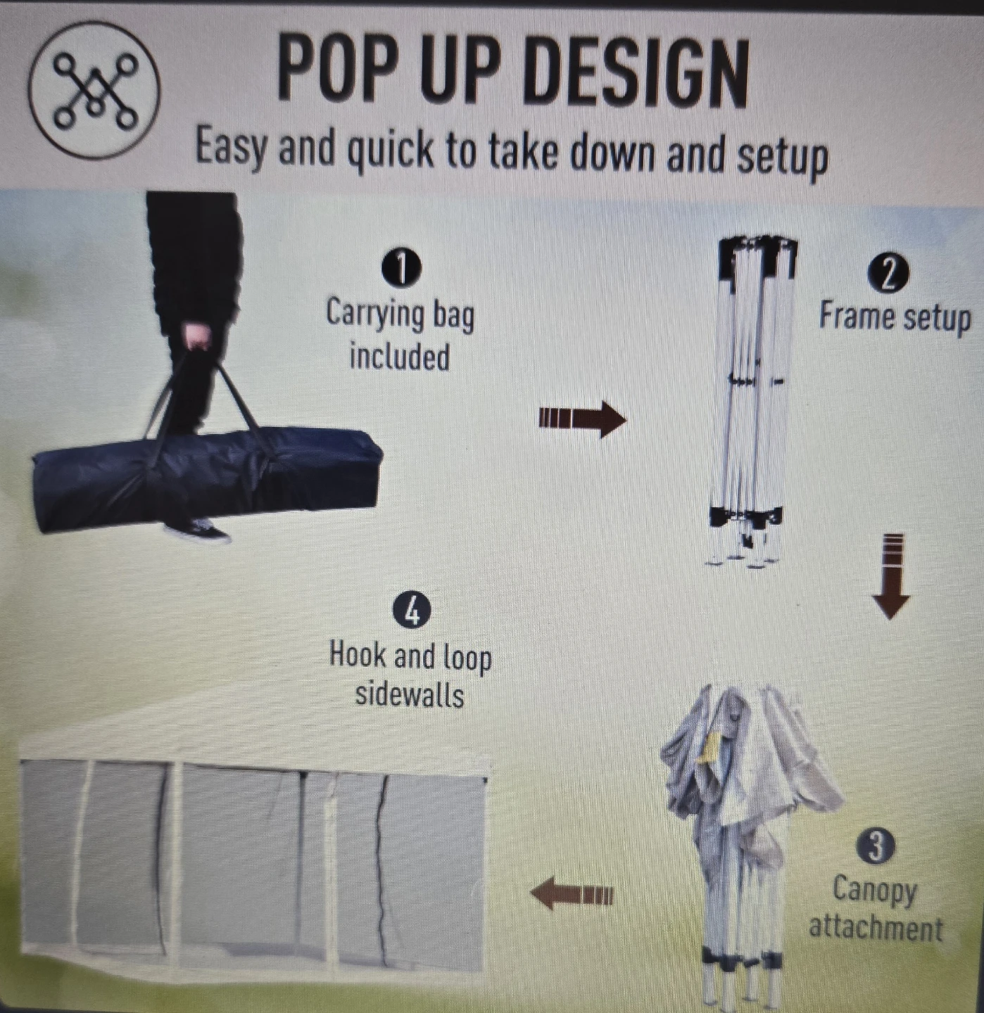 Pop Up Gazebo with Mesh Sidewalls - photo 3