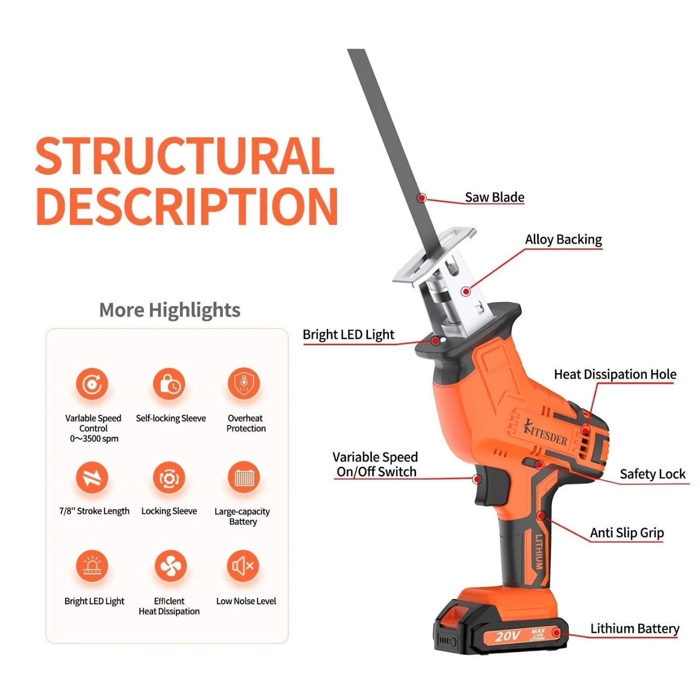 Kitesder 20V Cordless Reciprocating Saw Kit - photo 2