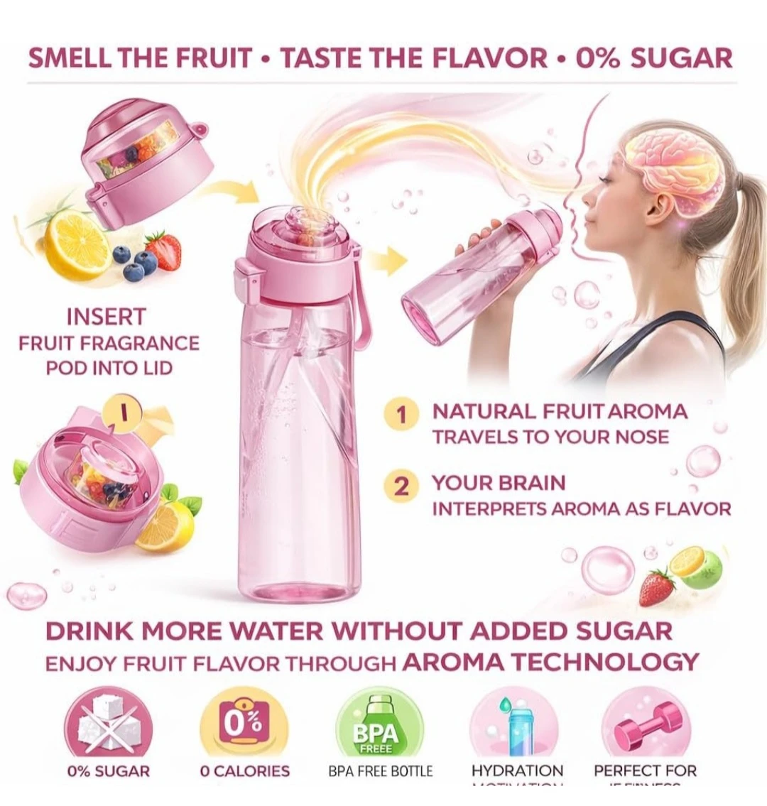 Flavour Bottle 750ml with 3 Pods - photo 4