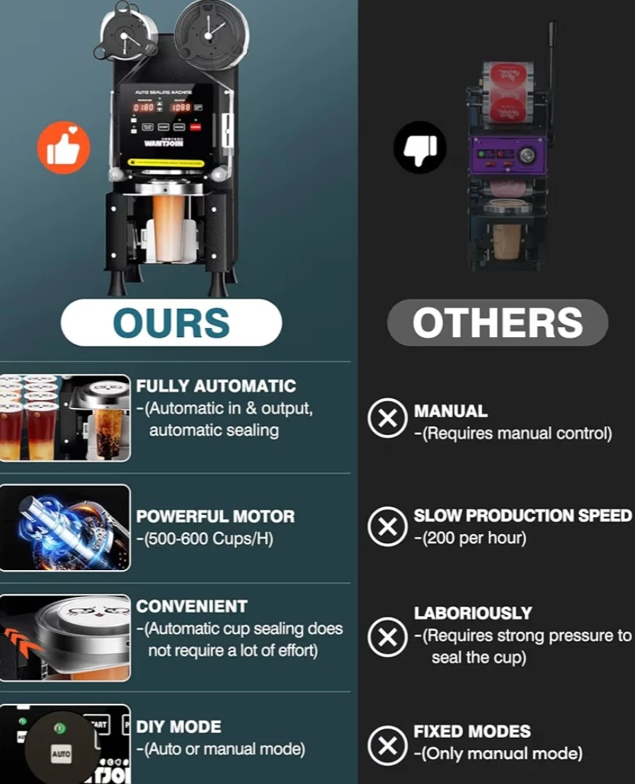 WantJoin Fully Automatic Cup Sealing Machine - photo 3