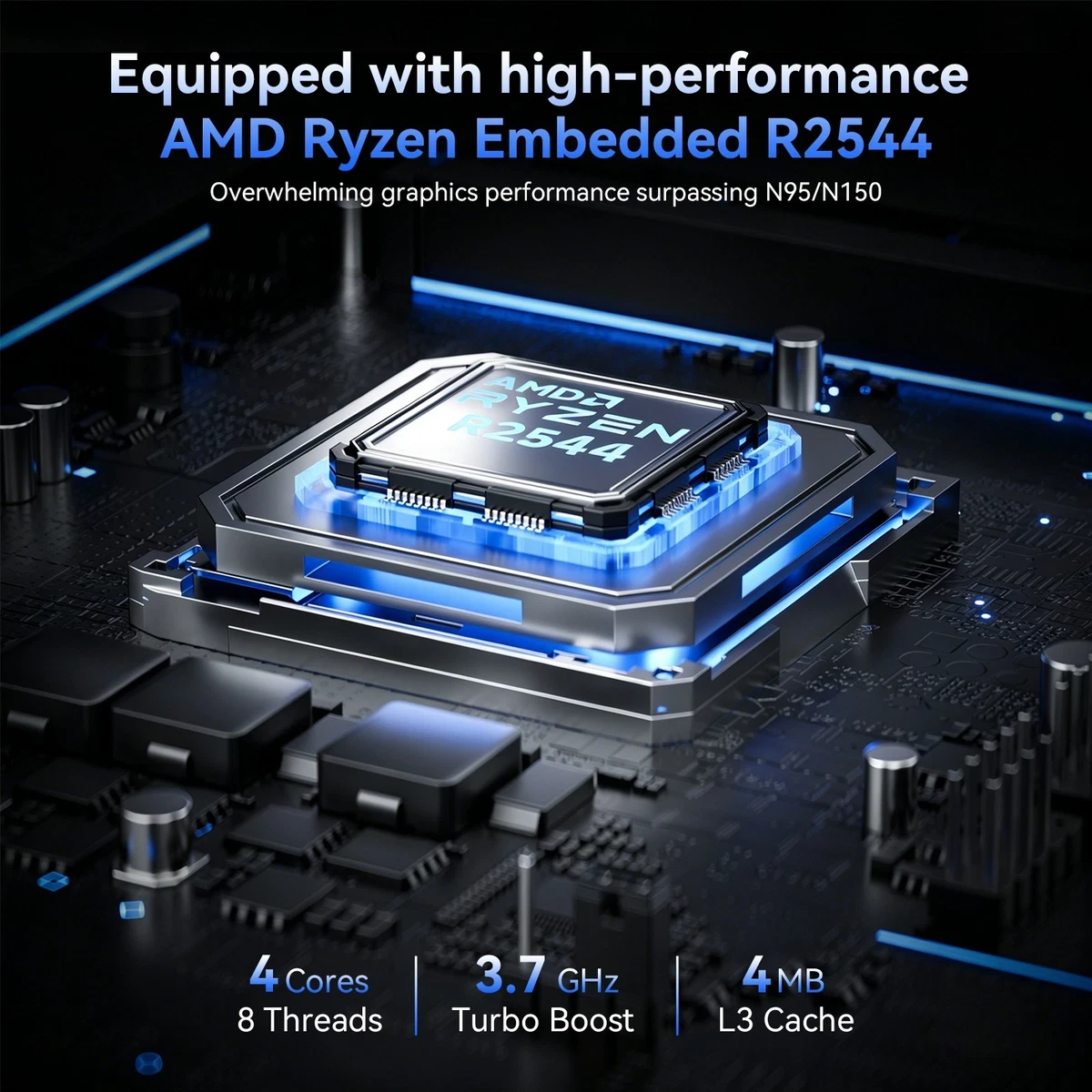 Mini PC with AMD Ryzen Embedded R2544, Type-C Port - photo 3