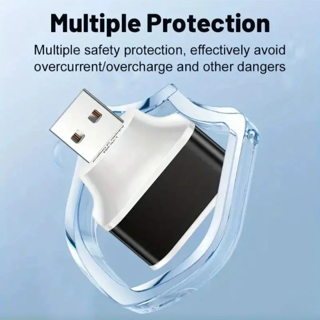 USB Wall Charger Adapter. *Brand New*