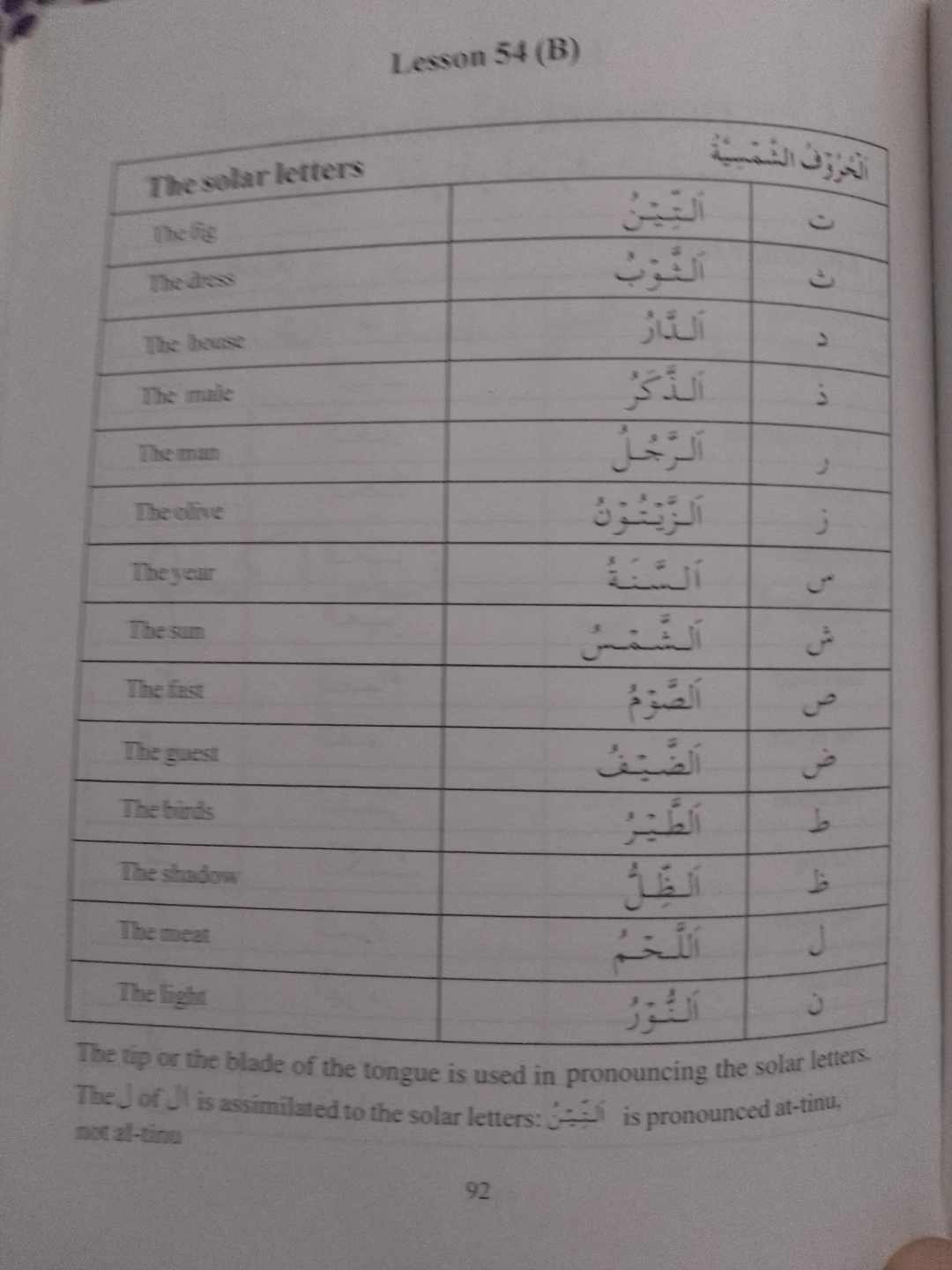 AT-TIBYAN Easy way to Quranic reading Book ⚽ - photo 4